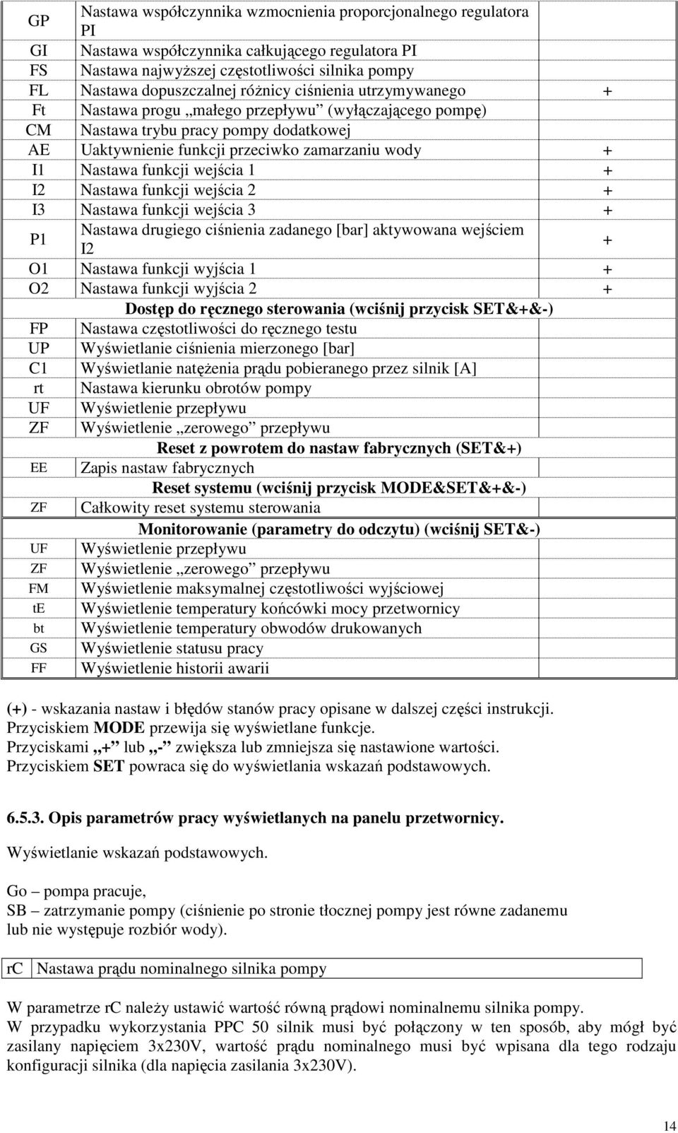 funkcji wejścia 1 + I2 Nastawa funkcji wejścia 2 + I3 Nastawa funkcji wejścia 3 + P1 Nastawa drugiego ciśnienia zadanego [bar] aktywowana wejściem I2 + O1 Nastawa funkcji wyjścia 1 + O2 Nastawa