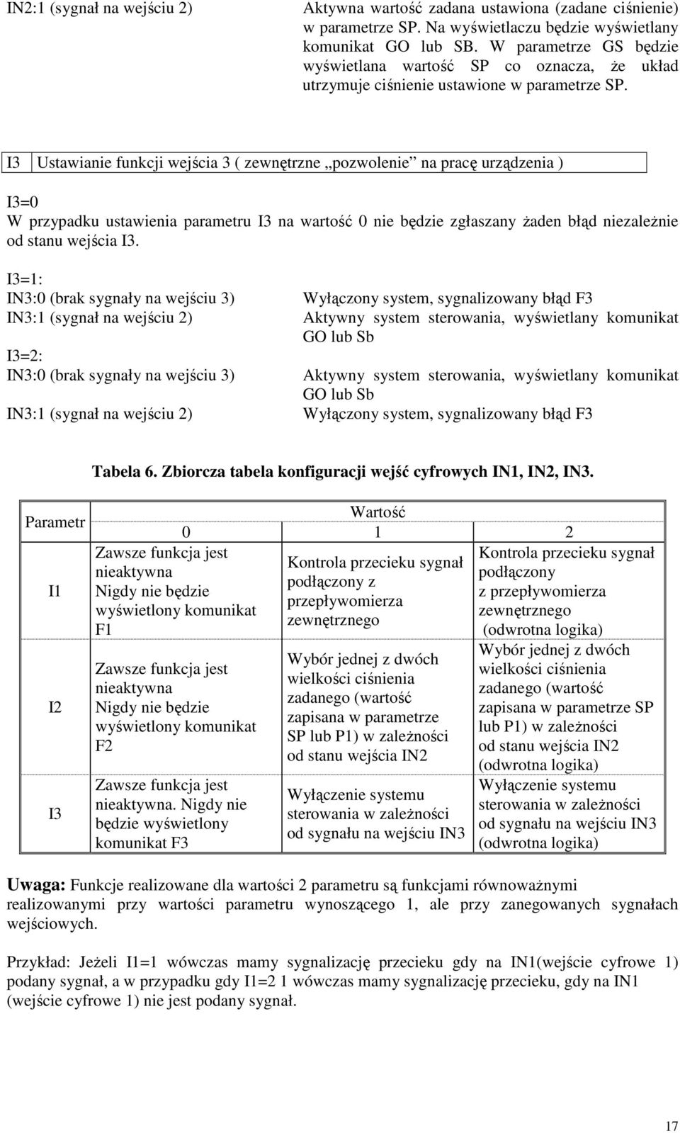 I3 Ustawianie funkcji wejścia 3 ( zewnętrzne pozwolenie na pracę urządzenia ) I3=0 W przypadku ustawienia parametru I3 na wartość 0 nie będzie zgłaszany żaden błąd niezależnie od stanu wejścia I3.