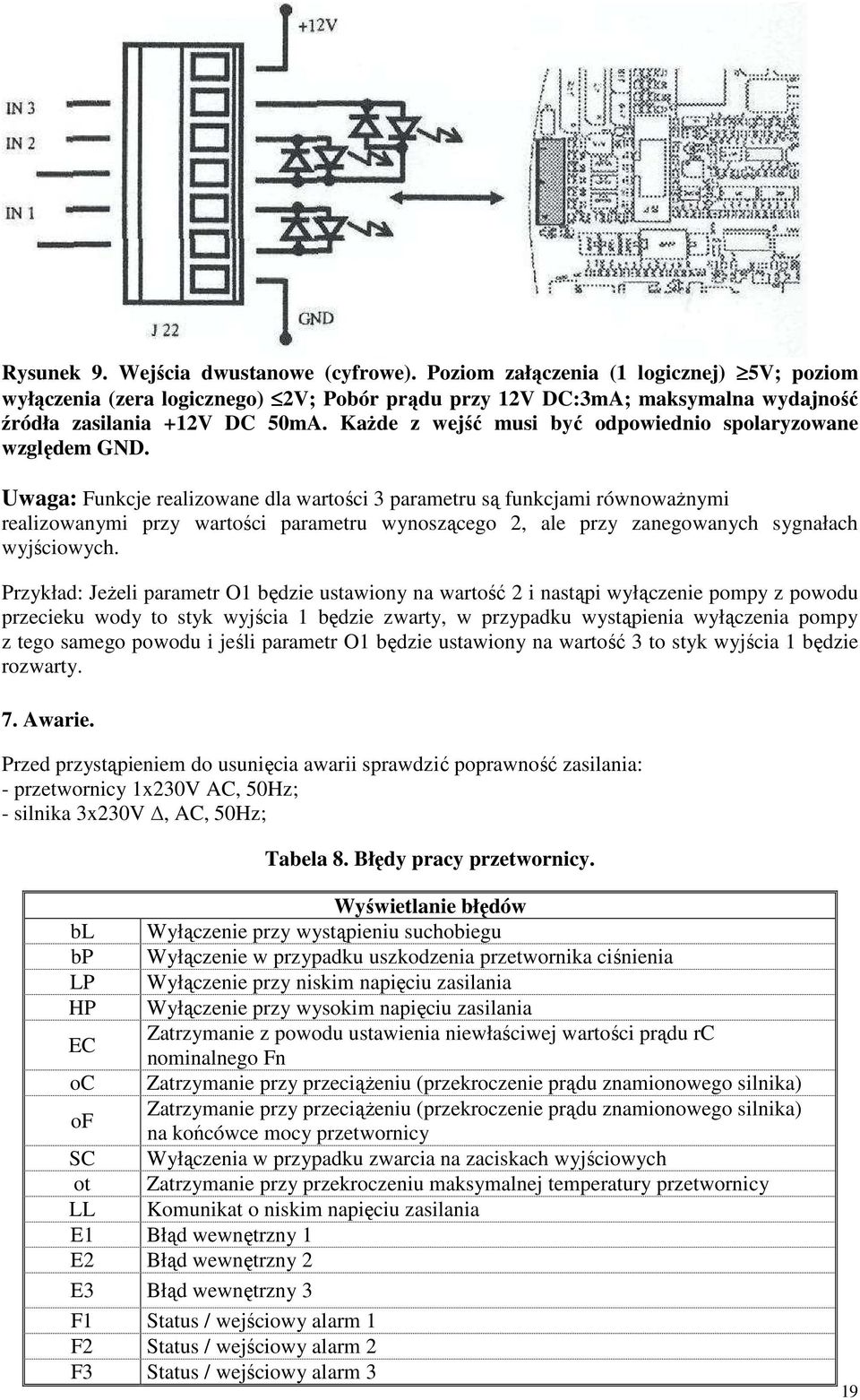 Uwaga: Funkcje realizowane dla wartości 3 parametru są funkcjami równoważnymi realizowanymi przy wartości parametru wynoszącego 2, ale przy zanegowanych sygnałach wyjściowych.