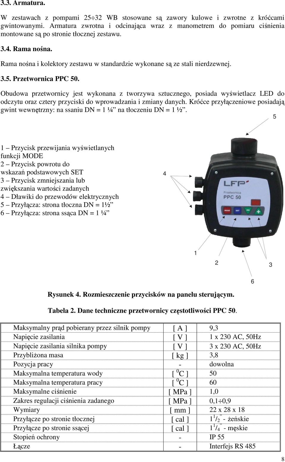 Rama nośna i kolektory zestawu w standardzie wykonane są ze stali nierdzewnej. 3.5. Przetwornica PPC 50.