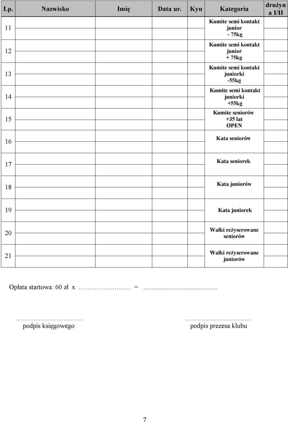 lat OPEN drużyn a I/II 16 Kata seniorów 17 Kata seniorek 18 Kata ów 19 Kata ek