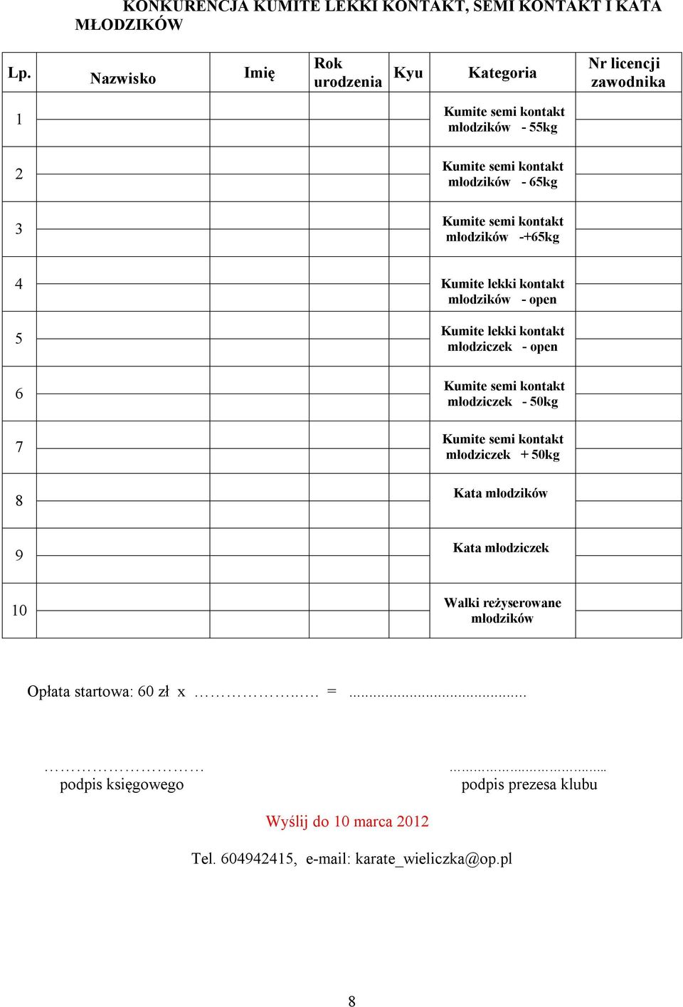 lekki kontakt młodzików - open 5 6 7 8 Kumite lekki kontakt młodziczek - open młodziczek - 50kg młodziczek + 50kg Kata młodzików 9