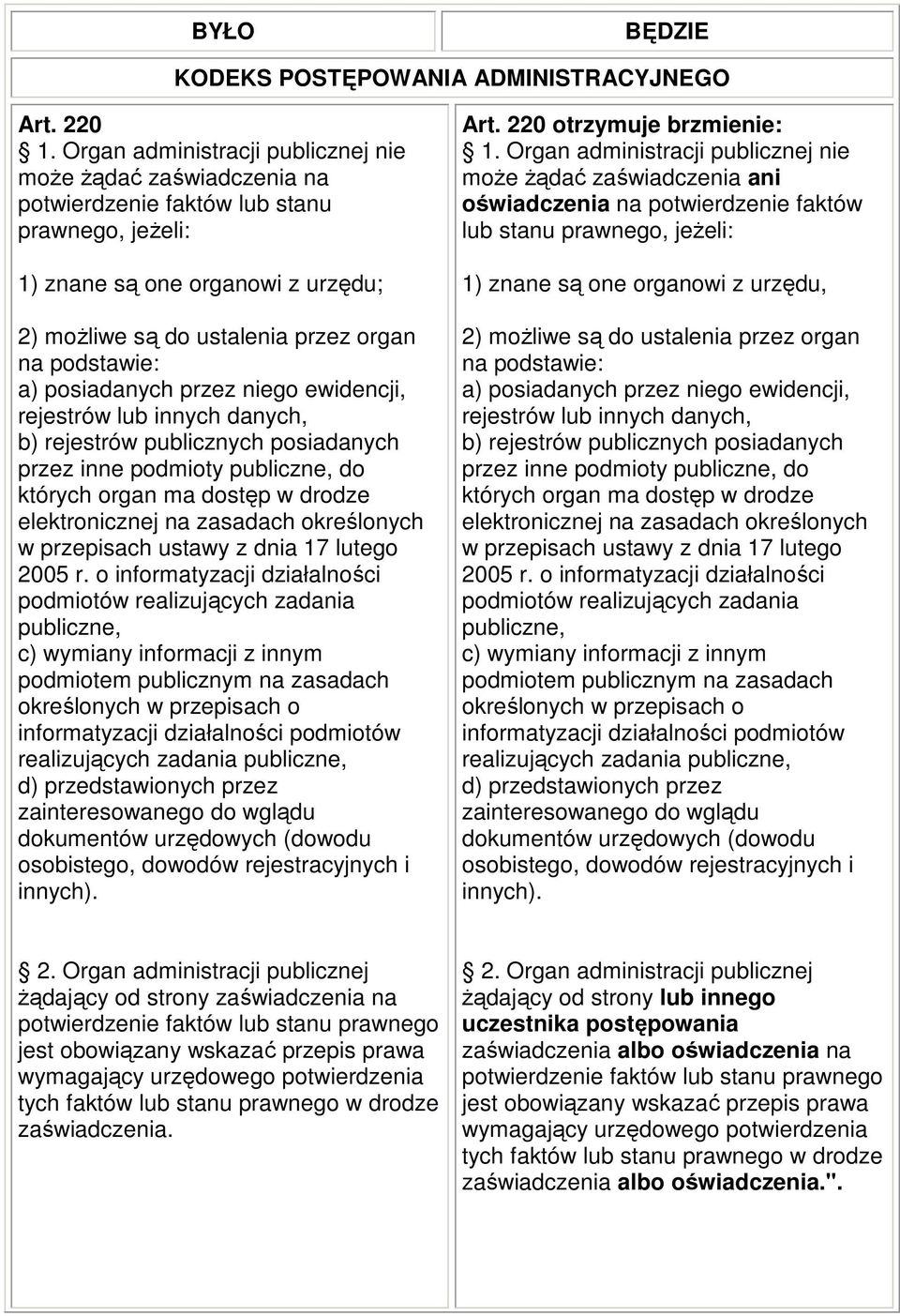 a) posiadanych przez niego ewidencji, rejestrów lub innych danych, b) rejestrów publicznych posiadanych przez inne podmioty publiczne, do których organ ma dostęp w drodze elektronicznej na zasadach