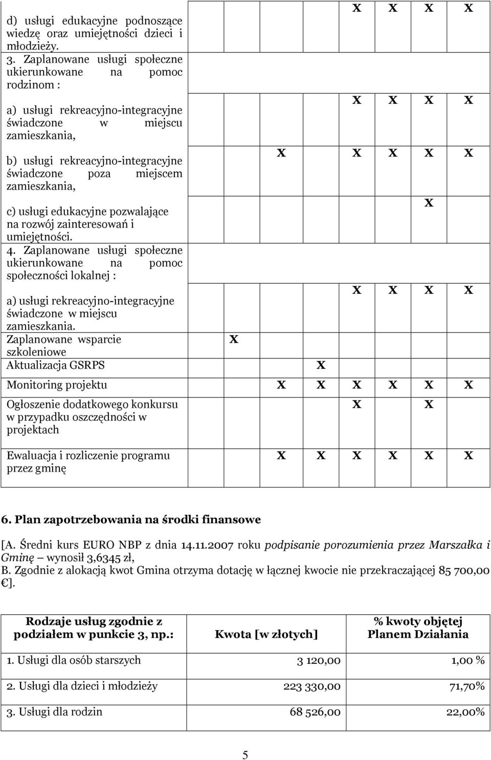 edukacyjne pozwalające na rozwój zainteresowań i umiejętności. 4. Zaplanowane usługi społeczne ukierunkowane na pomoc społeczności lokalnej : a) usługi rekreacyjno-integracyjne zamieszkania.