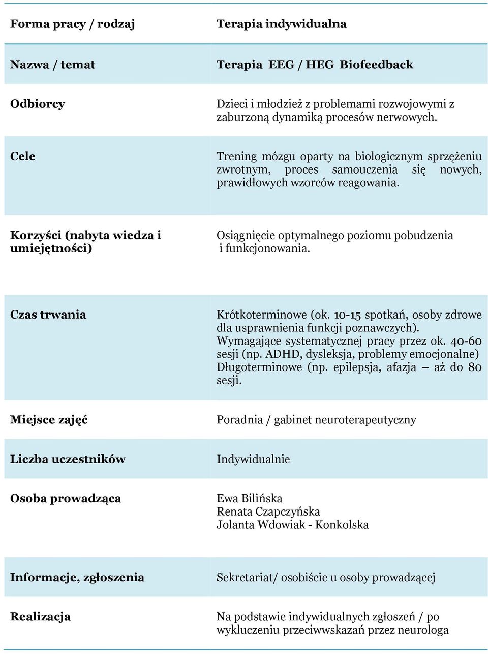 Korzyści (nabyta wiedza i umiejętności) Osiągnięcie optymalnego poziomu pobudzenia i funkcjonowania. Krótkoterminowe (ok.