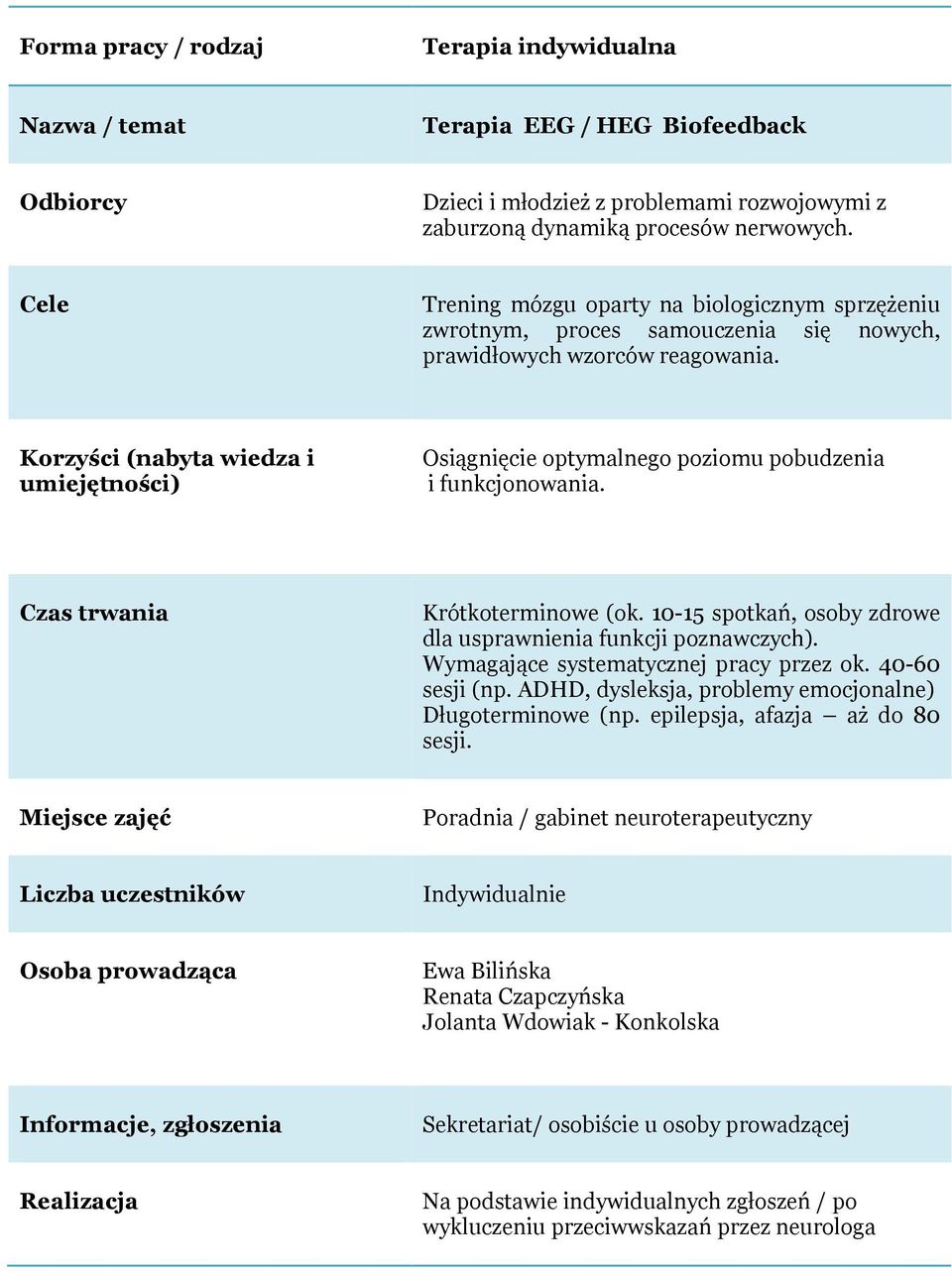 Korzyści (nabyta wiedza i umiejętności) Osiągnięcie optymalnego poziomu pobudzenia i funkcjonowania. Krótkoterminowe (ok.