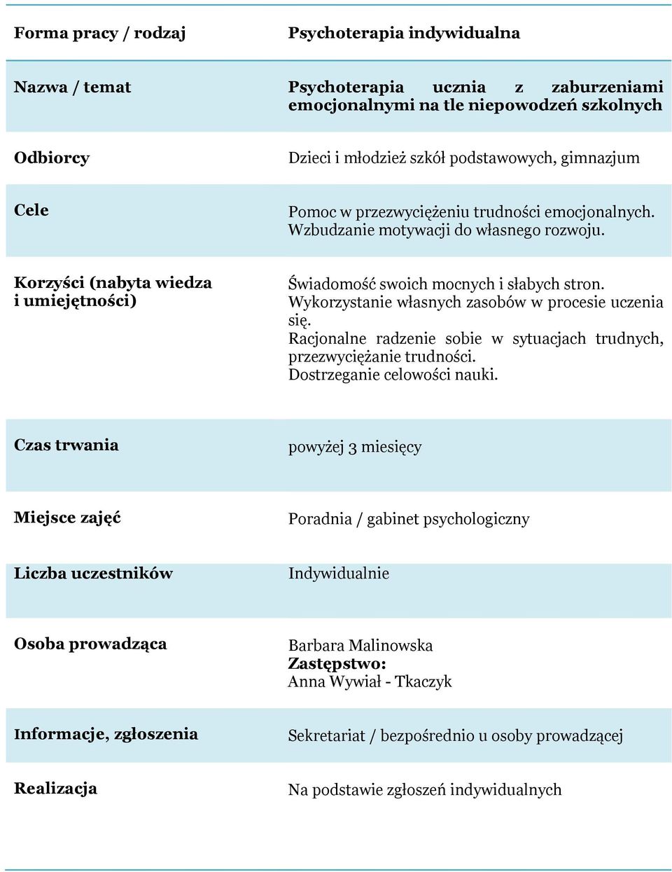 Wykorzystanie własnych zasobów w procesie uczenia się. Racjonalne radzenie sobie w sytuacjach trudnych, przezwyciężanie trudności. Dostrzeganie celowości nauki.