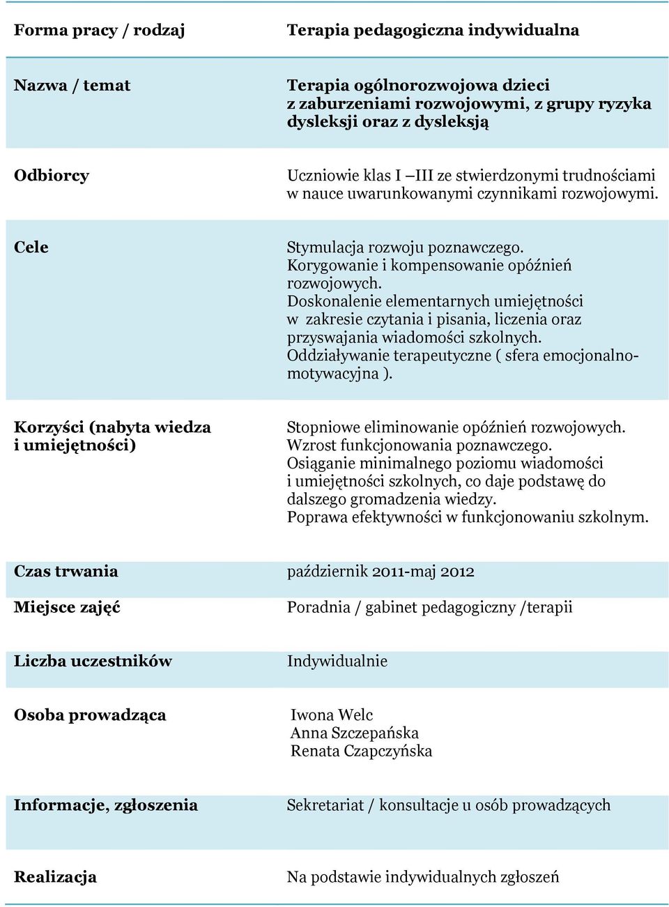 Doskonalenie elementarnych umiejętności w zakresie czytania i pisania, liczenia oraz przyswajania wiadomości szkolnych. Oddziaływanie terapeutyczne ( sfera emocjonalnomotywacyjna ).