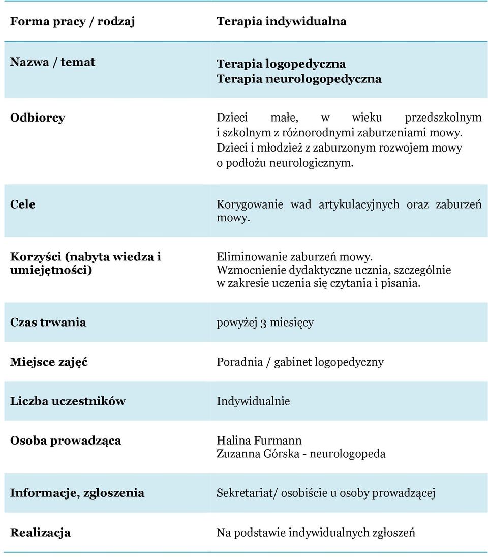 Korygowanie wad artykulacyjnych oraz zaburzeń mowy. Korzyści (nabyta wiedza i umiejętności) Eliminowanie zaburzeń mowy.