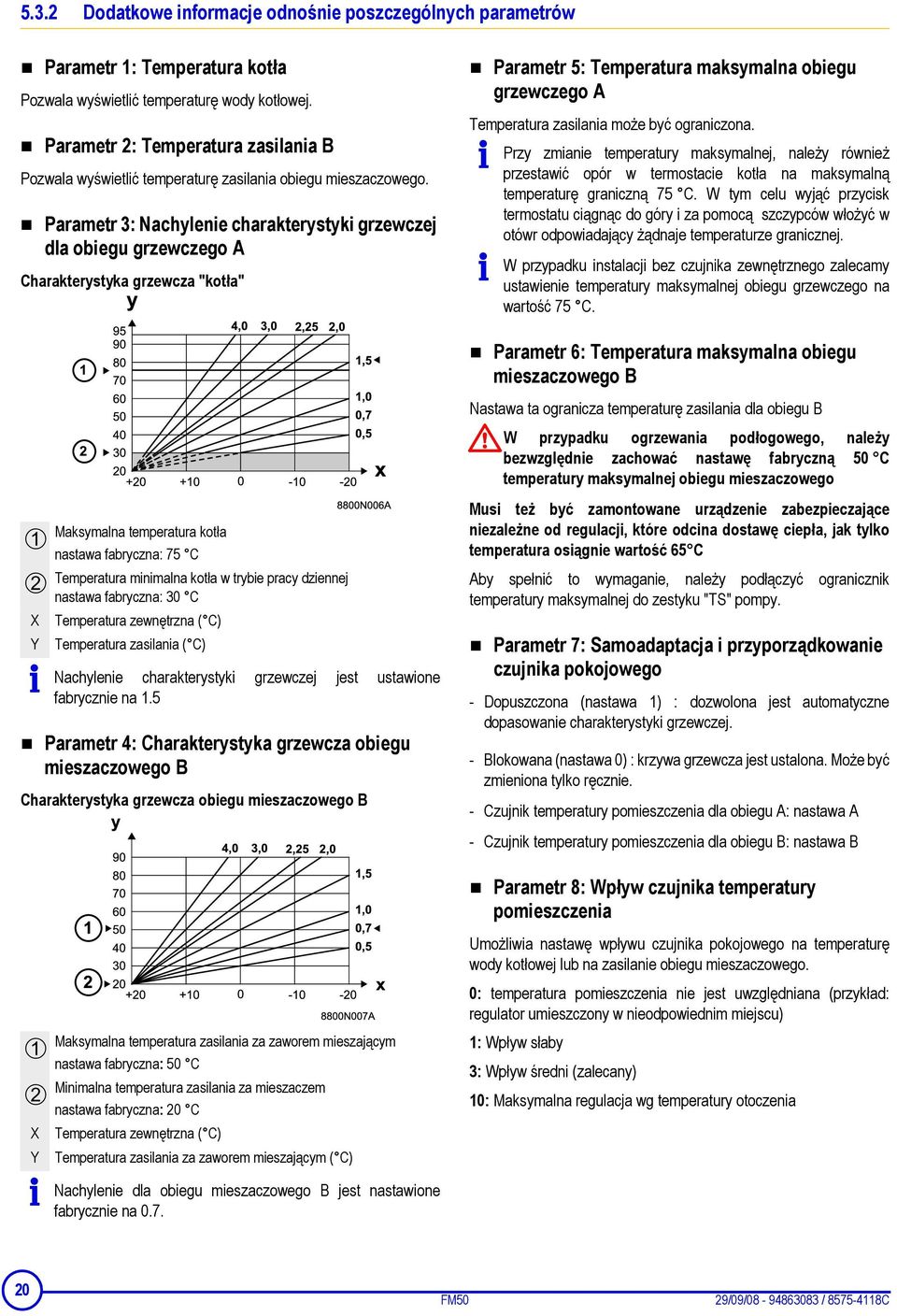 Parametr 3: Nachylenie charakterystyki grzewczej dla obiegu grzewczego A Charakterystyka grzewcza "kotła" X Y Nachylenie charakterystyki grzewczej jest ustawione fabrycznie na 1.