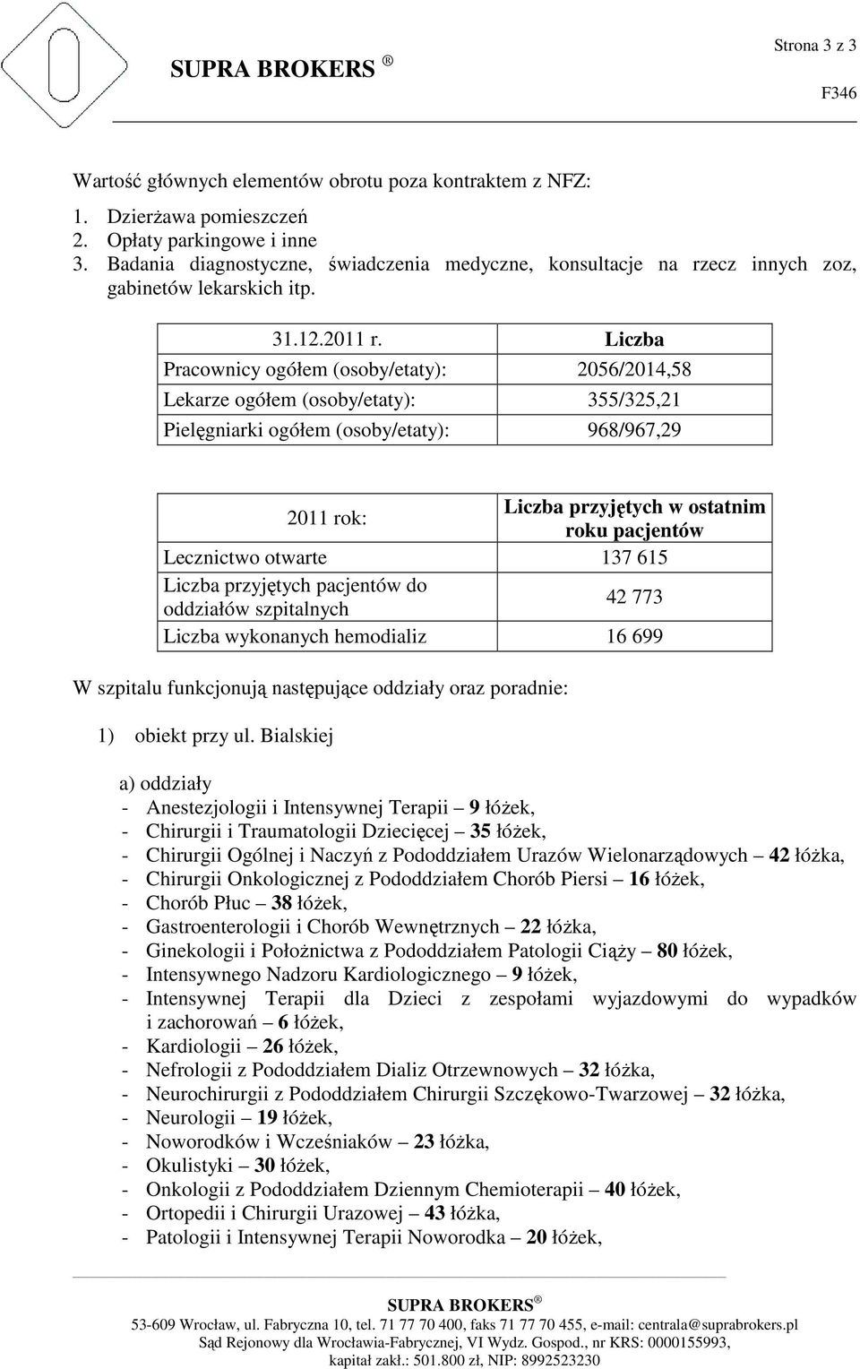 Liczba Pracownicy ogółem (osoby/etaty): 2056/2014,58 Lekarze ogółem (osoby/etaty): 355/325,21 Pielęgniarki ogółem (osoby/etaty): 968/967,29 2011 rok: Liczba przyjętych w ostatnim roku pacjentów