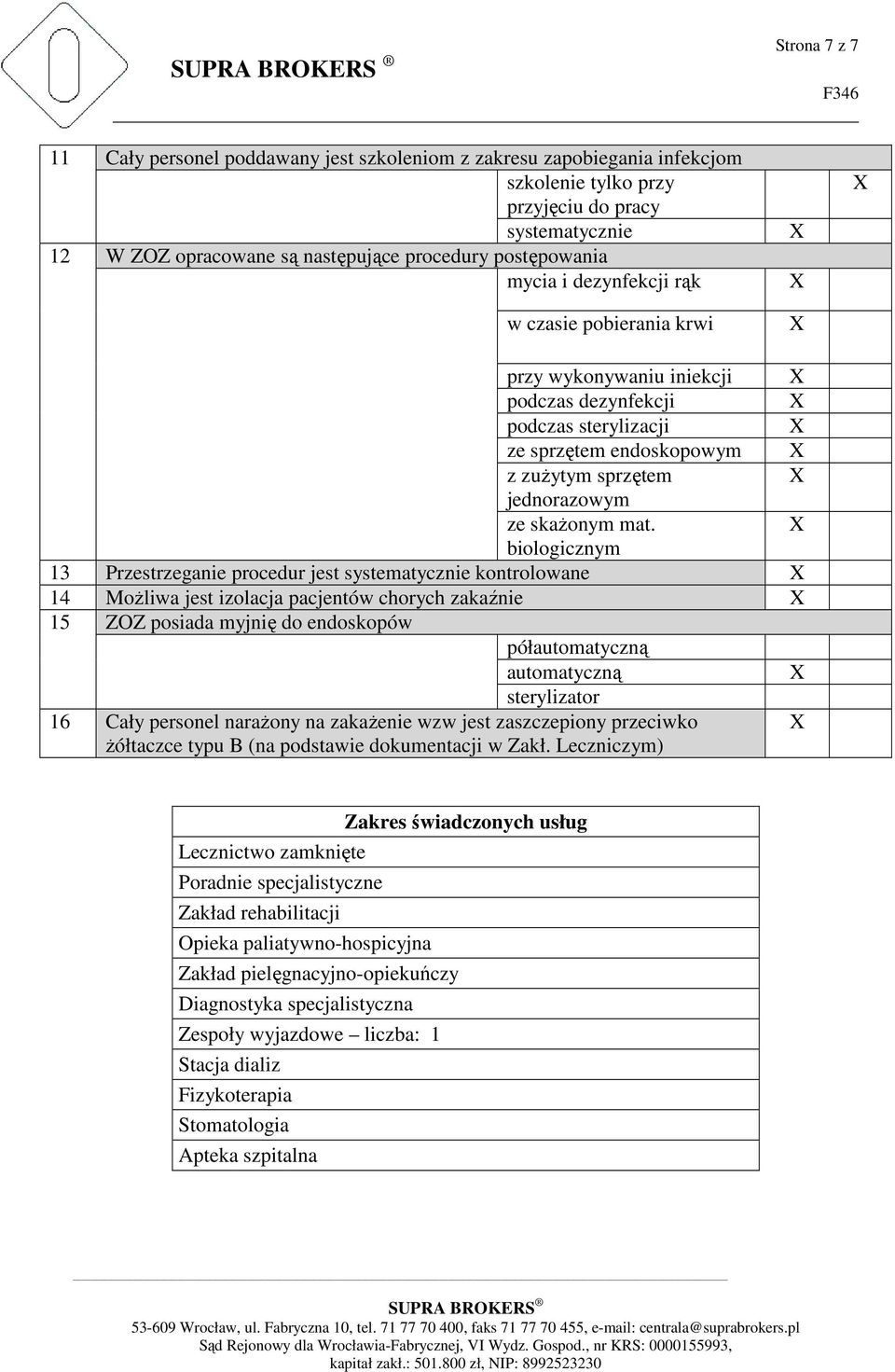 mat. biologicznym 13 Przestrzeganie procedur jest systematycznie kontrolowane 14 Możliwa jest izolacja pacjentów chorych zakaźnie 15 ZOZ posiada myjnię do endoskopów półautomatyczną automatyczną