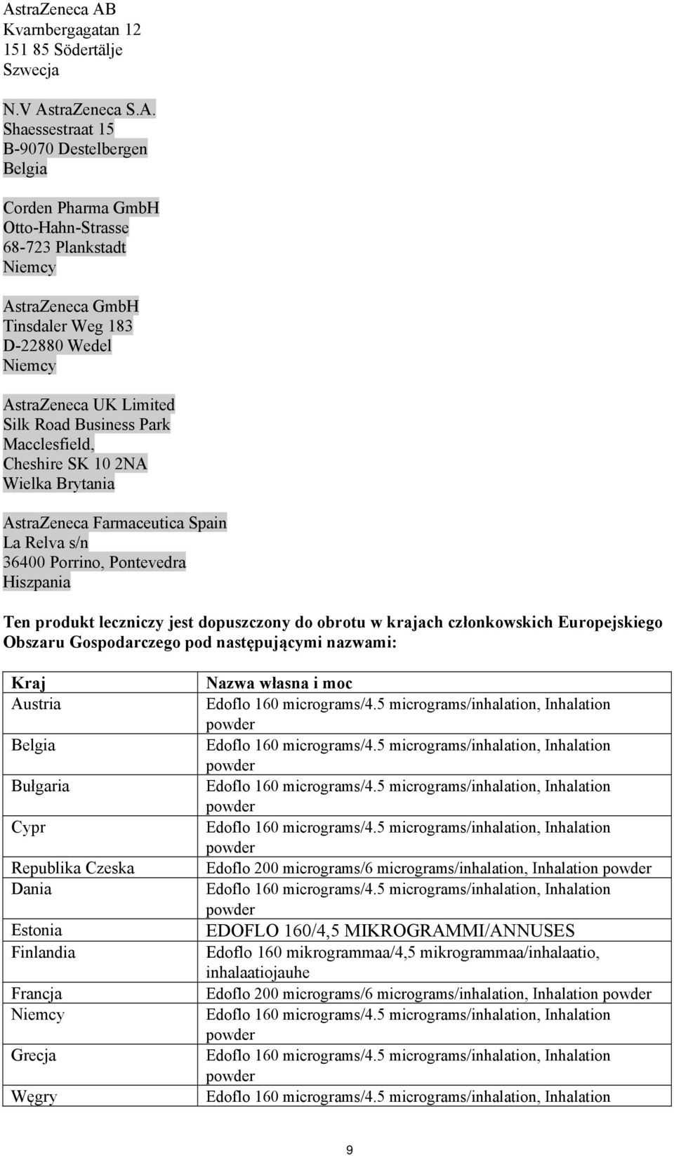Pontevedra Hiszpania Ten produkt leczniczy jest dopuszczony do obrotu w krajach członkowskich Europejskiego Obszaru Gospodarczego pod następującymi nazwami: Kraj Austria Belgia Bułgaria Cypr