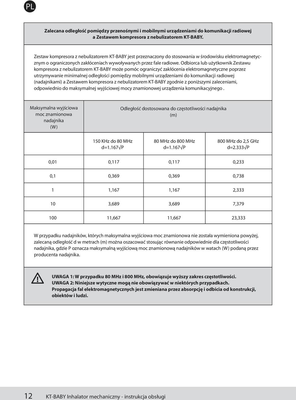 Odbiorca lub użytkownik Zestawu kompresora z nebulizatorem KT-BABY może pomóc ograniczyć zakłócenia elektromagnetyczne poprzez utrzymywanie minimalnej odległości pomiędzy mobilnymi urządzeniami do