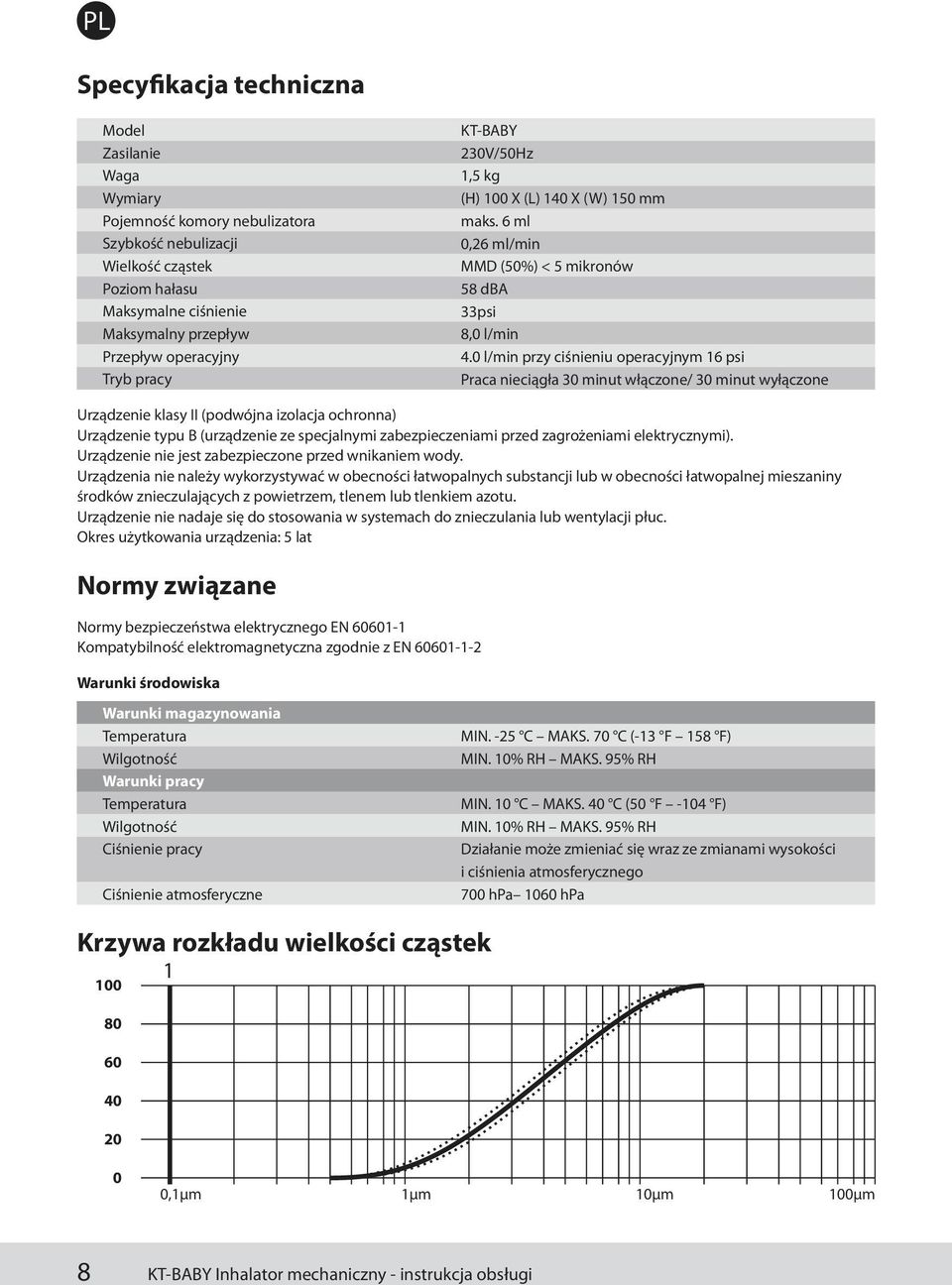 0 l/min przy ciśnieniu operacyjnym 16 psi Praca nieciągła 30 minut włączone/ 30 minut wyłączone Urządzenie klasy II (podwójna izolacja ochronna) Urządzenie typu B (urządzenie ze specjalnymi