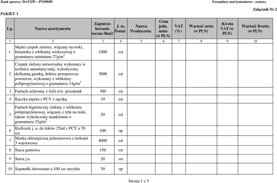 gumką, dobrze przepuszcza powietrze, wykonany z włókniny polipropylenowej o gramaturze 14g/m 2 3000 szt 3 Fartuch ochronny z folii tzw.