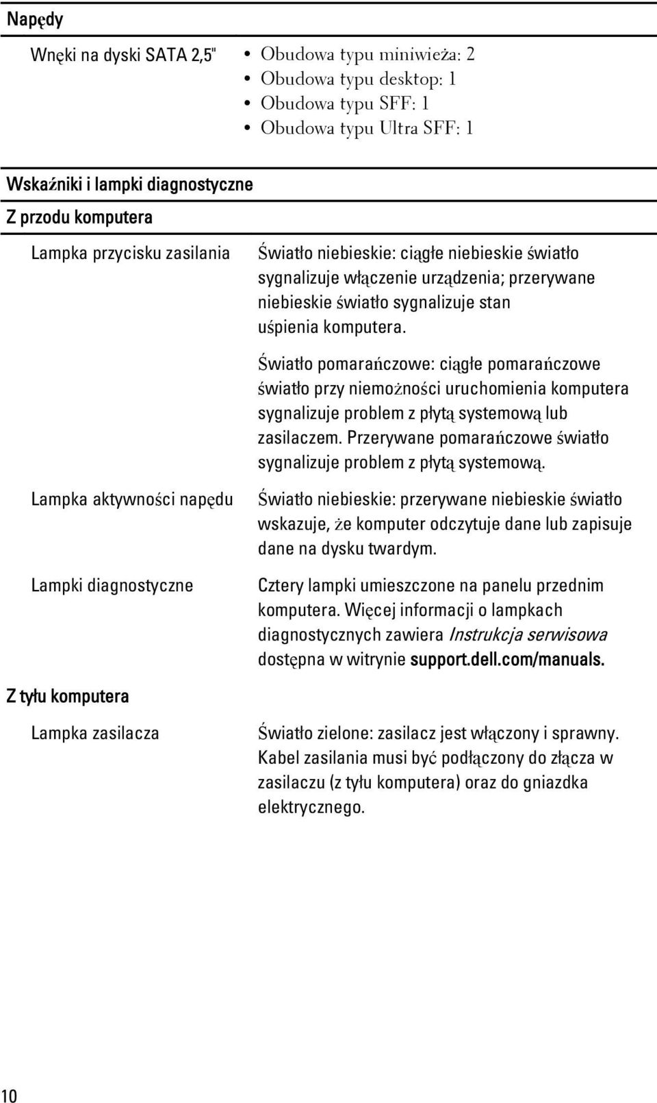 Światło pomarańczowe: ciągłe pomarańczowe światło przy niemożności uruchomienia komputera sygnalizuje problem z płytą systemową lub zasilaczem.