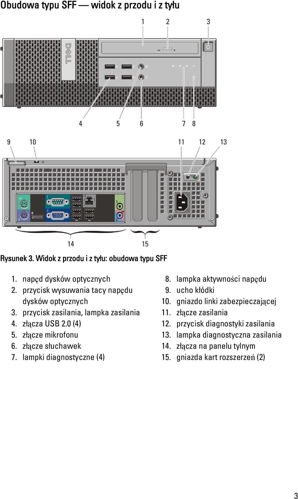 złącze słuchawek 7. lampki diagnostyczne (4) 8. lampka aktywności napędu 9. ucho kłódki 10. gniazdo linki zabezpieczającej 11.