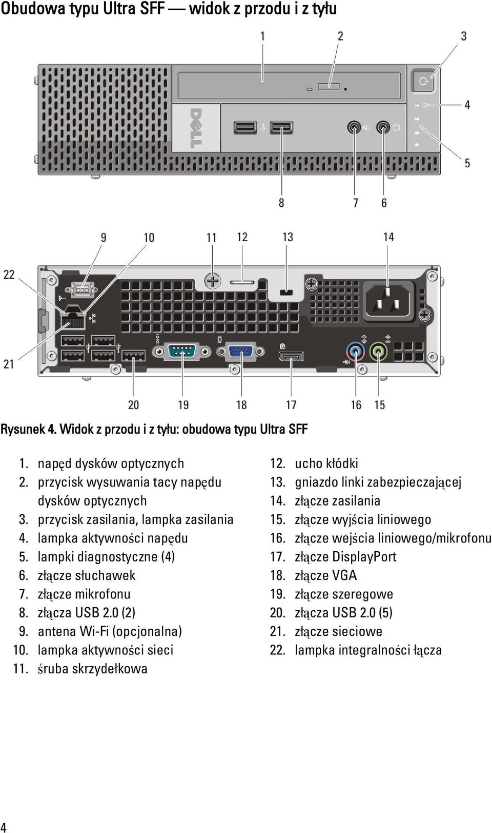 złącze mikrofonu 8. złącza USB 2.0 (2) 9. antena Wi-Fi (opcjonalna) 10. lampka aktywności sieci 11. śruba skrzydełkowa 12. ucho kłódki 13. gniazdo linki zabezpieczającej 14.