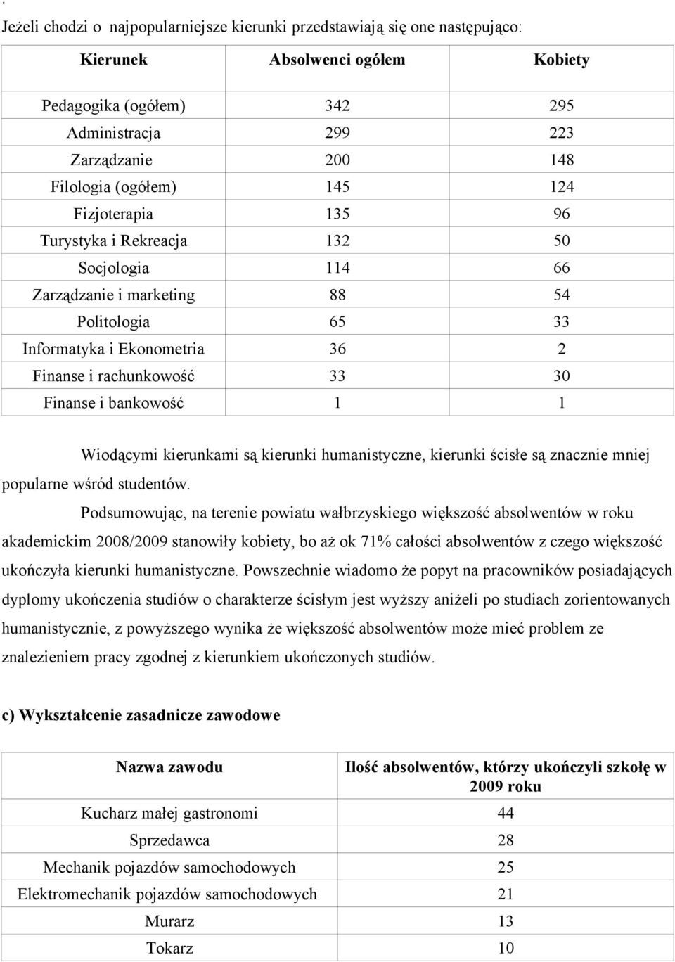 i bankowość 1 1 Wiodącymi kierunkami są kierunki humanistyczne, kierunki ścisłe są znacznie mniej popularne wśród studentów.