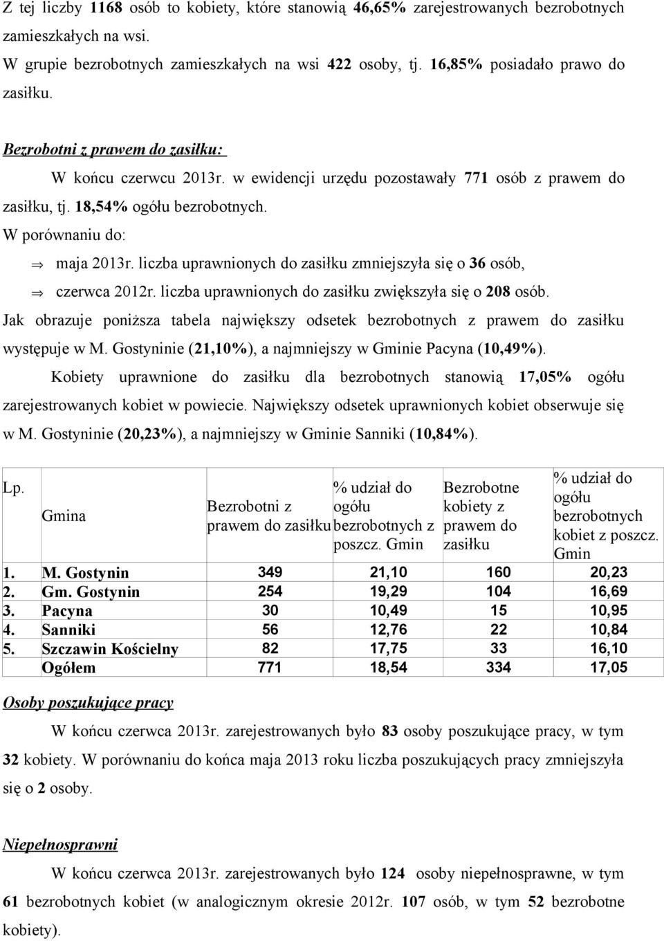 uprawnionych do zasiłku zmniejszyła się o 36 osób, czerwca 2012r. uprawnionych do zasiłku zwiększyła się o 208 osób. Jak obrazuje poniższa tabela największy odsetek z prawem do zasiłku występuje w M.