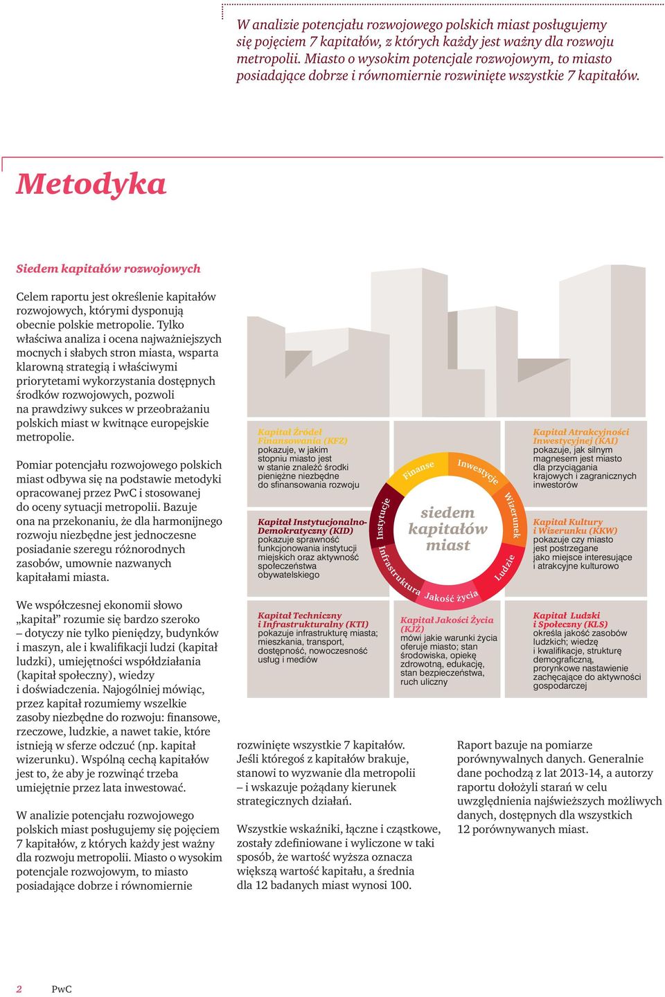 Metodyka Siedem kapitałów rozwojowych Celem raportu jest określenie kapitałów rozwojowych, którymi dysponują obecnie polskie metropolie.