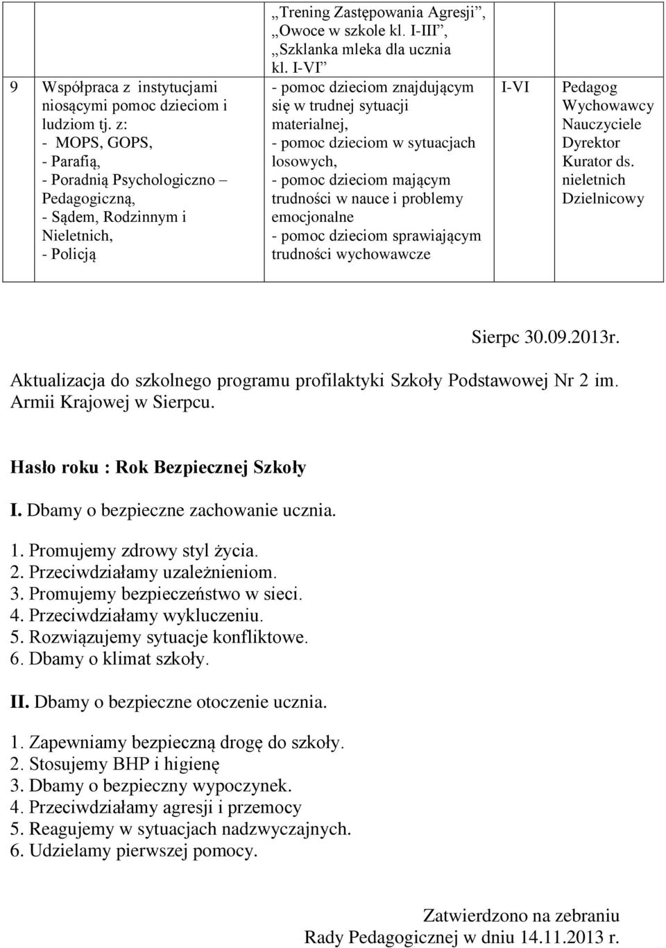 - pomoc dzieciom znajdującym się w trudnej sytuacji materialnej, - pomoc dzieciom w sytuacjach losowych, - pomoc dzieciom mającym trudności w nauce i problemy emocjonalne - pomoc dzieciom