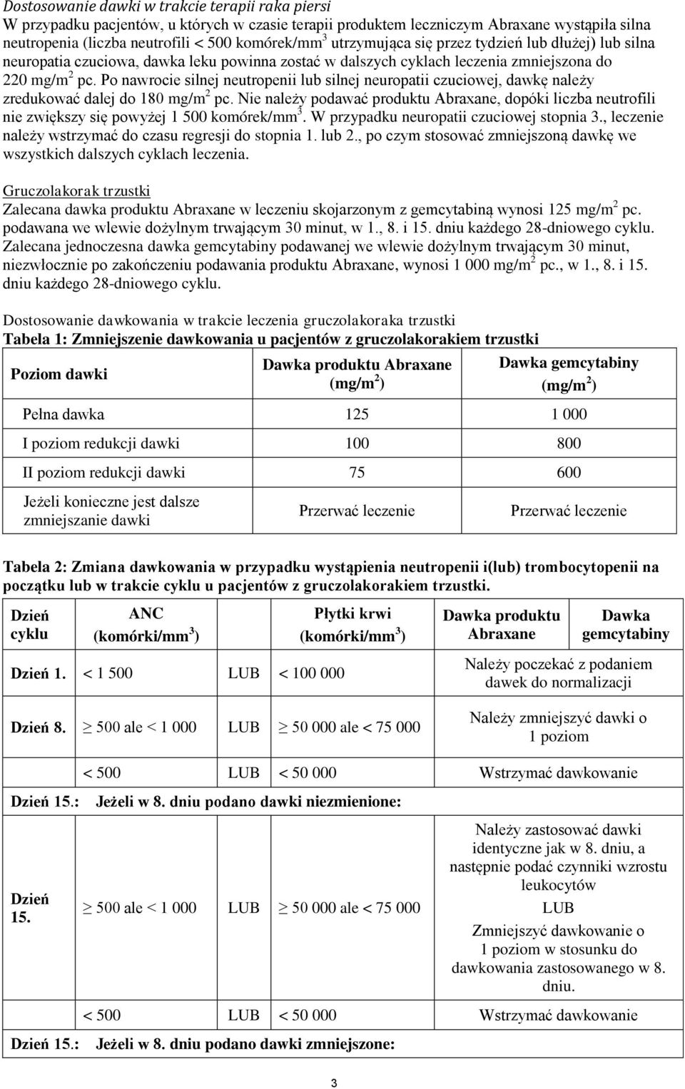 Po nawrocie silnej neutropenii lub silnej neuropatii czuciowej, dawkę należy zredukować dalej do 180 mg/m 2 pc.