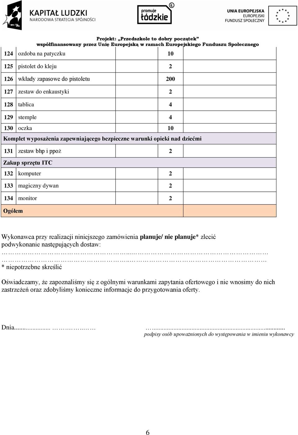 niniejszego zamówienia planuje/ nie planuje* zlecić podwykonanie następujących dostaw:.