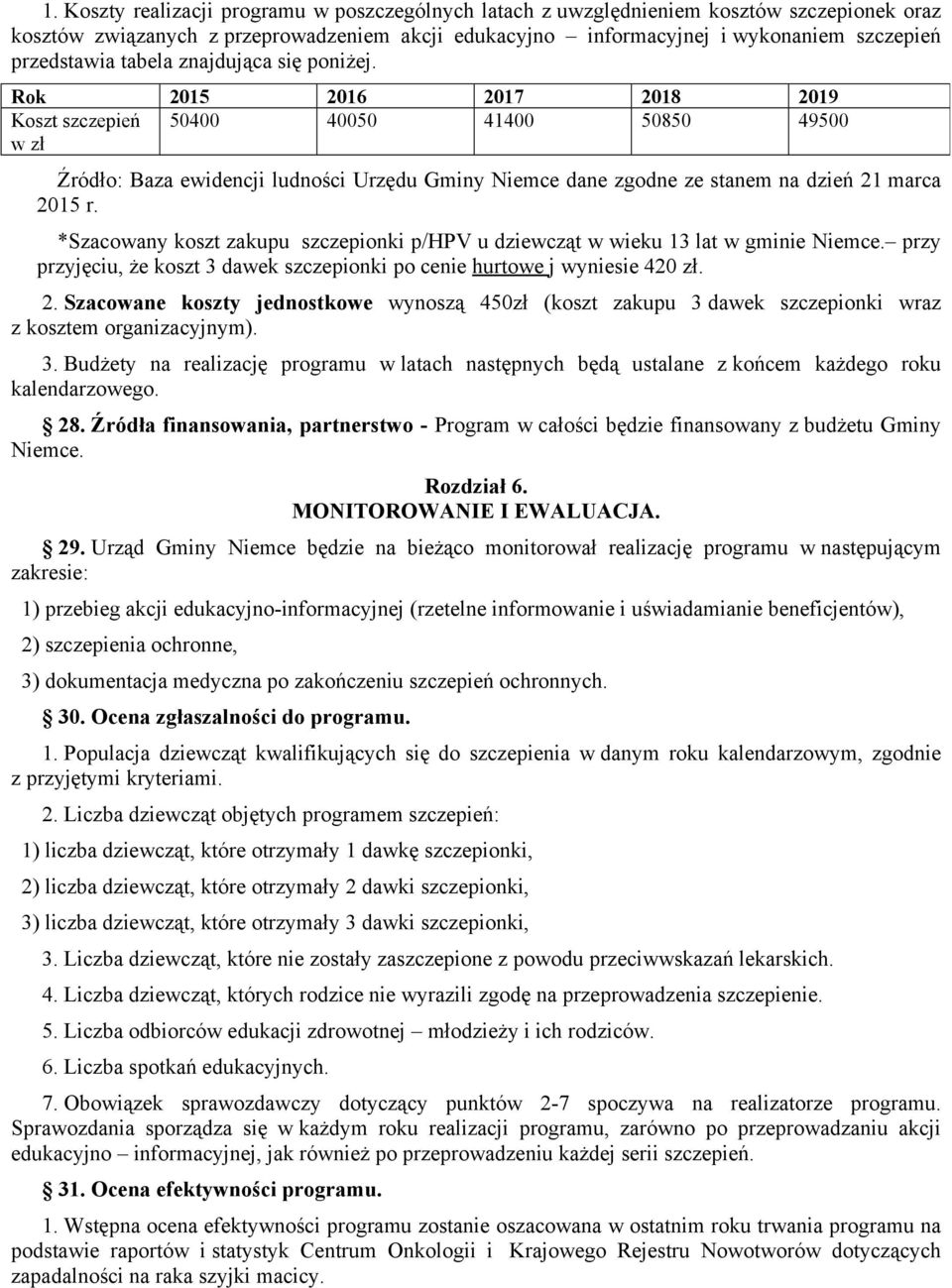 Rok 2015 2016 2017 2018 2019 Koszt szczepień 50400 40050 41400 50850 49500 w zł Źródło: Baza ewidencji ludności Urzędu Gminy Niemce dane zgodne ze stanem na dzień 21 marca 2015 r.