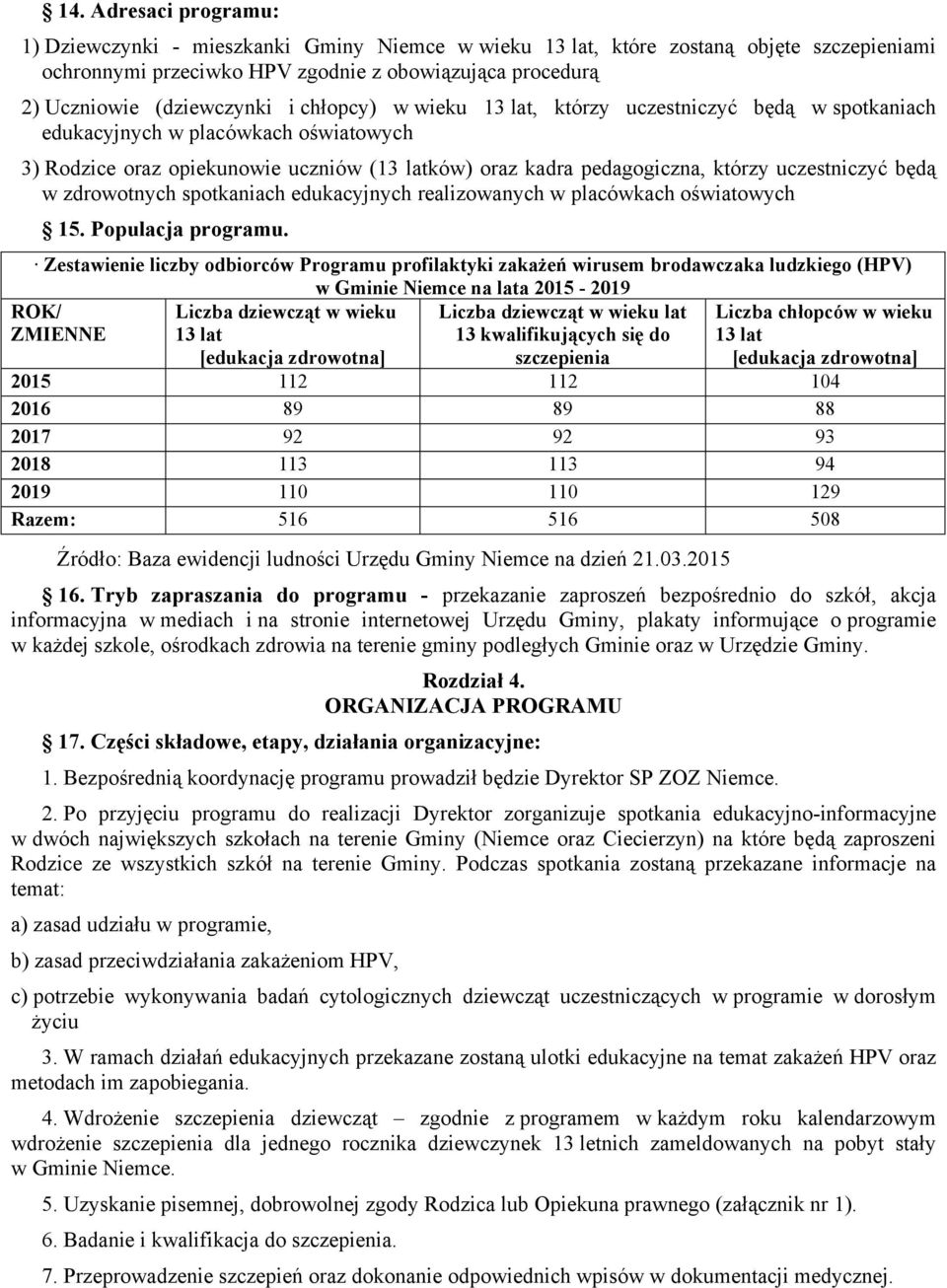 będą w zdrowotnych spotkaniach edukacyjnych realizowanych w placówkach oświatowych 15. Populacja programu.
