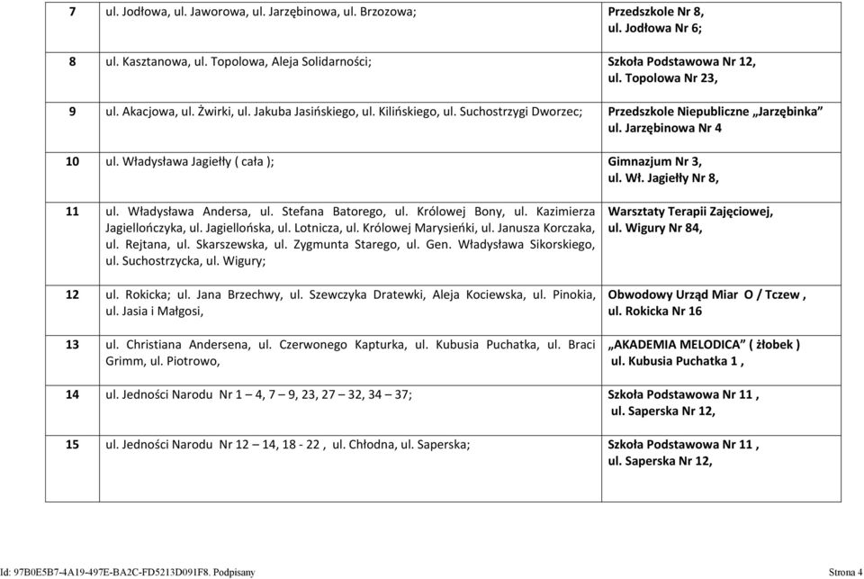 Władysława Jagiełły ( cała ); Gimnazjum Nr 3, ul. Wł. Jagiełły Nr 8, 11 ul. Władysława Andersa, ul. Stefana Batorego, ul. Królowej Bony, ul. Kazimierza Jagiellończyka, ul. Jagiellońska, ul.