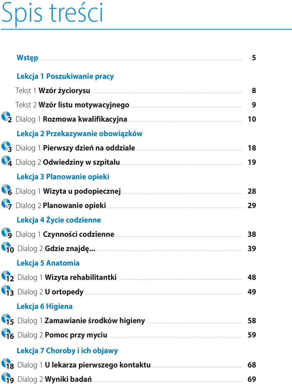 .. 28 7 Dialog 2 Planowanie opieki... 29 Lekcja 4 Życie codzienne 9 Dialog 1 Czynności codzienne... 38 10 Dialog 2 Gdzie znajdę...... 39 Lekcja 5 Anatomia 12 Dialog 1 Wizyta rehabilitantki.