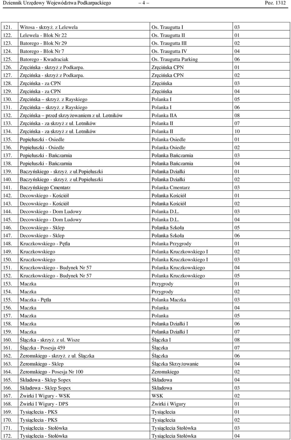 Zręcińska - skrzyż z Podkarpa. Zręcińska CPN 02 128. Zręcińska - za CPN Zręcińska 03 129. Zręcińska - za CPN Zręcińska 04 130. Zręcińska skrzyż. z Rayskiego Polanka I 05 131. Zręcińska skrzyż. z Rayskiego Polanka I 06 132.