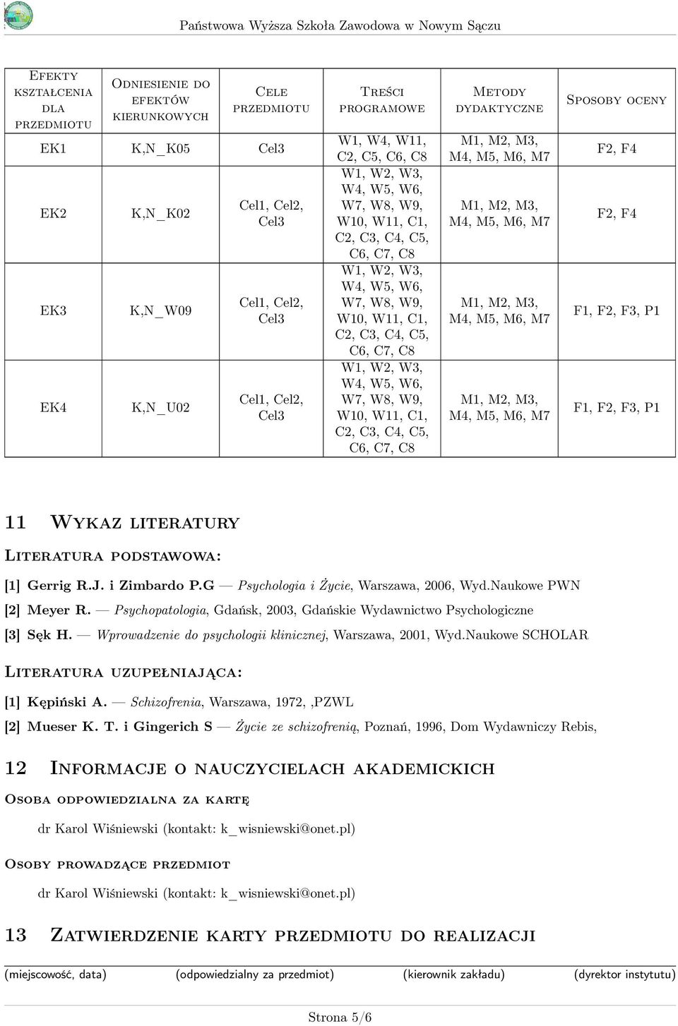 W4, W5, W6, W7, W8, W9, W10, W11, C1, C, C3, C4, C5, C6, C7, C8 Metody dydaktyczne M1, M, M3, M1, M, M3, M1, M, M3, M1, M, M3, Sposoby oceny F, F4 F, F4 F1, F, F3, P1 F1, F, F3, P1 11 Wykaz