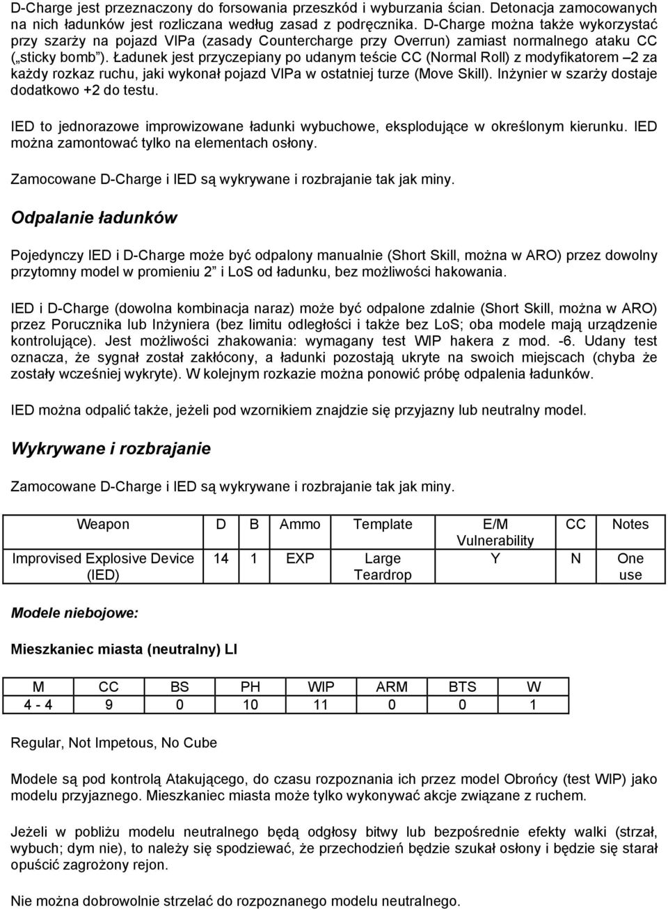 Ładunek jest przyczepiany po udanym teście CC (Normal Roll) z modyfikatorem 2 za każdy rozkaz ruchu, jaki wykonał pojazd VIPa w ostatniej turze (Move Skill).