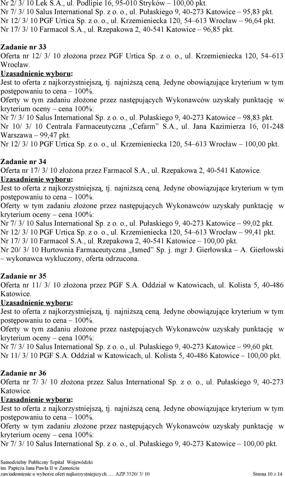 z o. o., ul. Krzemieniecka 120, 54 613 Wrocław 100,00 Zadanie nr 34 Oferta nr 17/ 3/ 10 złożona przez Farmacol S.A., ul. Rzepakowa 2, 40-541 Katowice. Nr 7/ 3/ 10 Salus International Sp. z o. o., ul. Pułaskiego 9, 40-273 Katowice 99,02 Nr 12/ 3/ 10 PGF Urtica Sp.