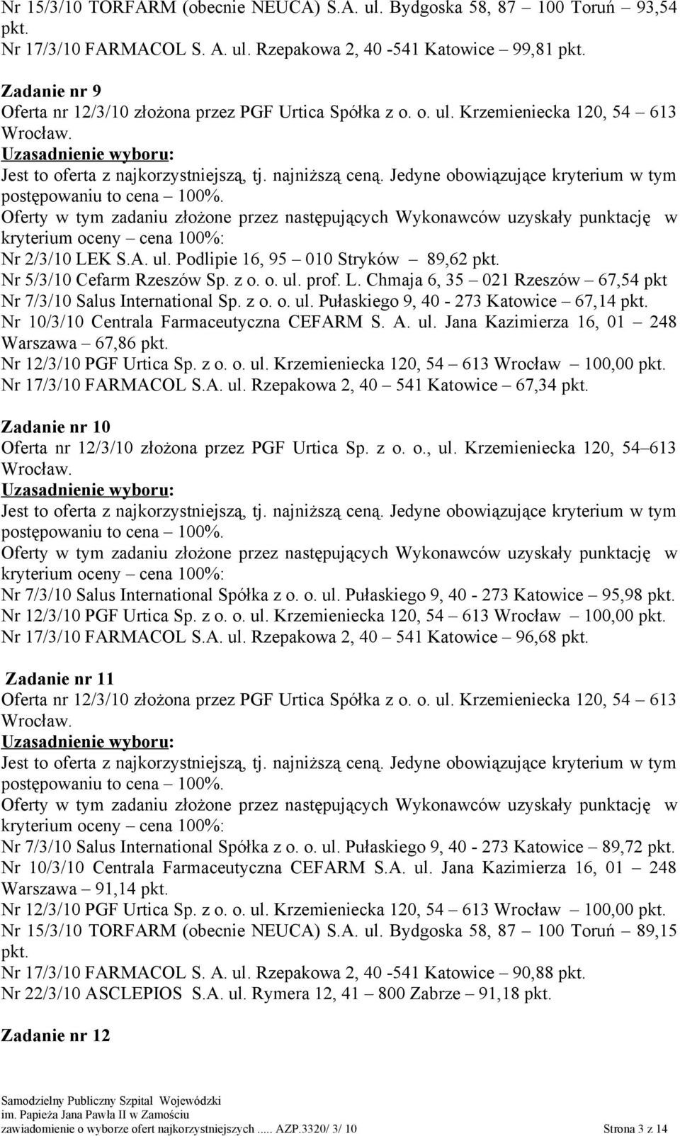 A. ul. Rzepakowa 2, 40 541 Katowice 67,34 Zadanie nr 10 Oferta nr 12/3/10 złożona przez PGF Urtica Sp. z o. o., ul. Krzemieniecka 120, 54 613 Nr 7/3/10 Salus International Spółka z o. o. ul. Pułaskiego 9, 40-273 Katowice 95,98 Nr 12/3/10 PGF Urtica Sp.