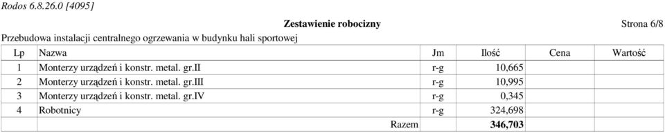 ii r-g 10,665 2 iii r-g 10,995 3 iv r-g 0,345 4 Robotnicy r-g