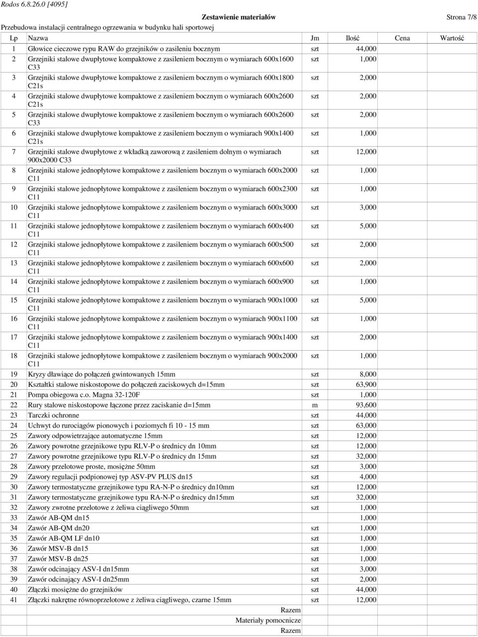 600x2600 C21s 5 Grzejniki stalowe dwupłytowe kompaktowe z zasileniem bocznym o wymiarach 600x2600 C33 6 Grzejniki stalowe dwupłytowe kompaktowe z zasileniem bocznym o wymiarach 900x1400 C21s 7