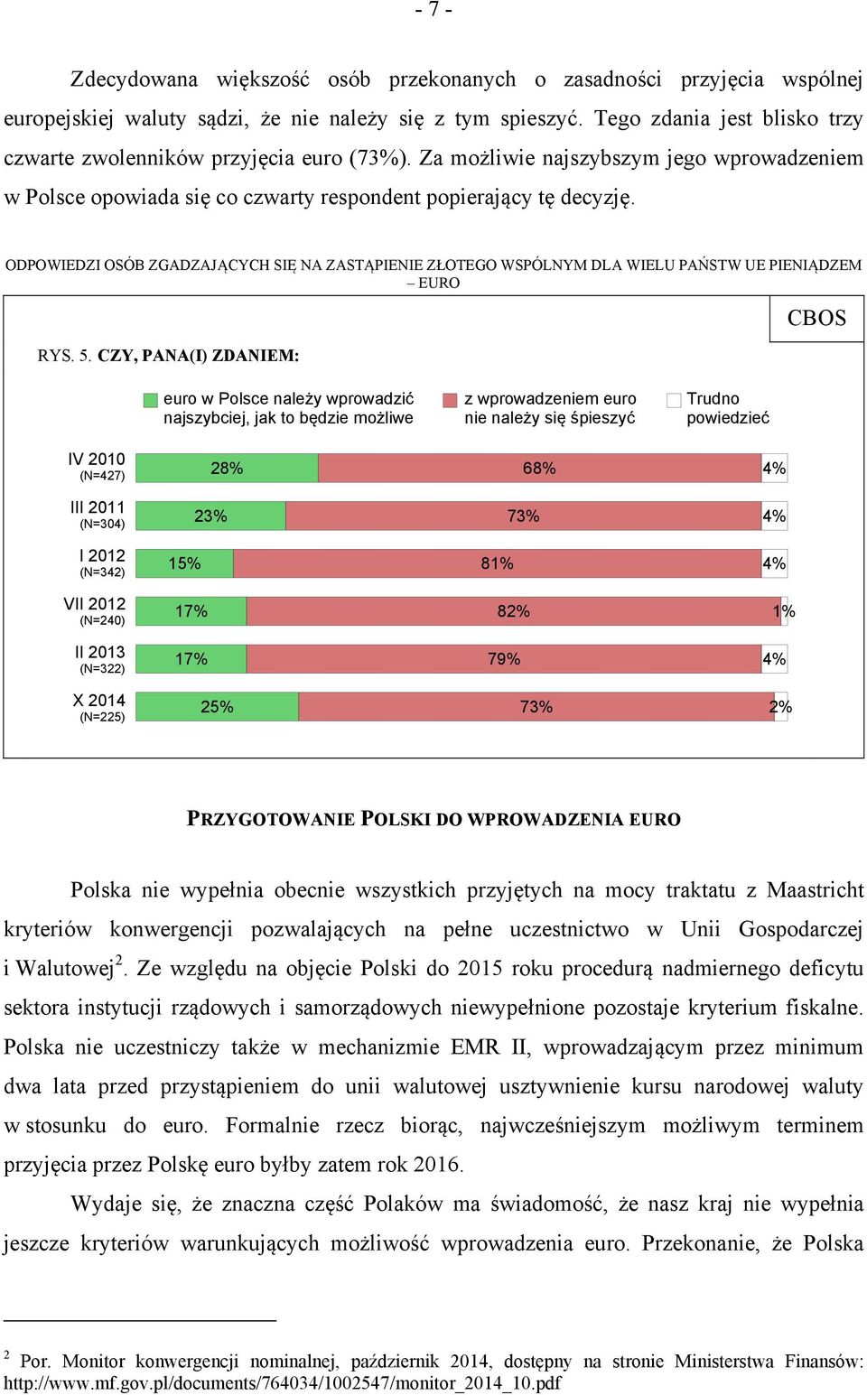 ODPOWIEDZI OSÓB ZGADZAJĄCYCH SIĘ NA ZASTĄPIENIE ZŁOTEGO WSPÓLNYM DLA WIELU PAŃSTW UE PIENIĄDZEM EURO RYS. 5.