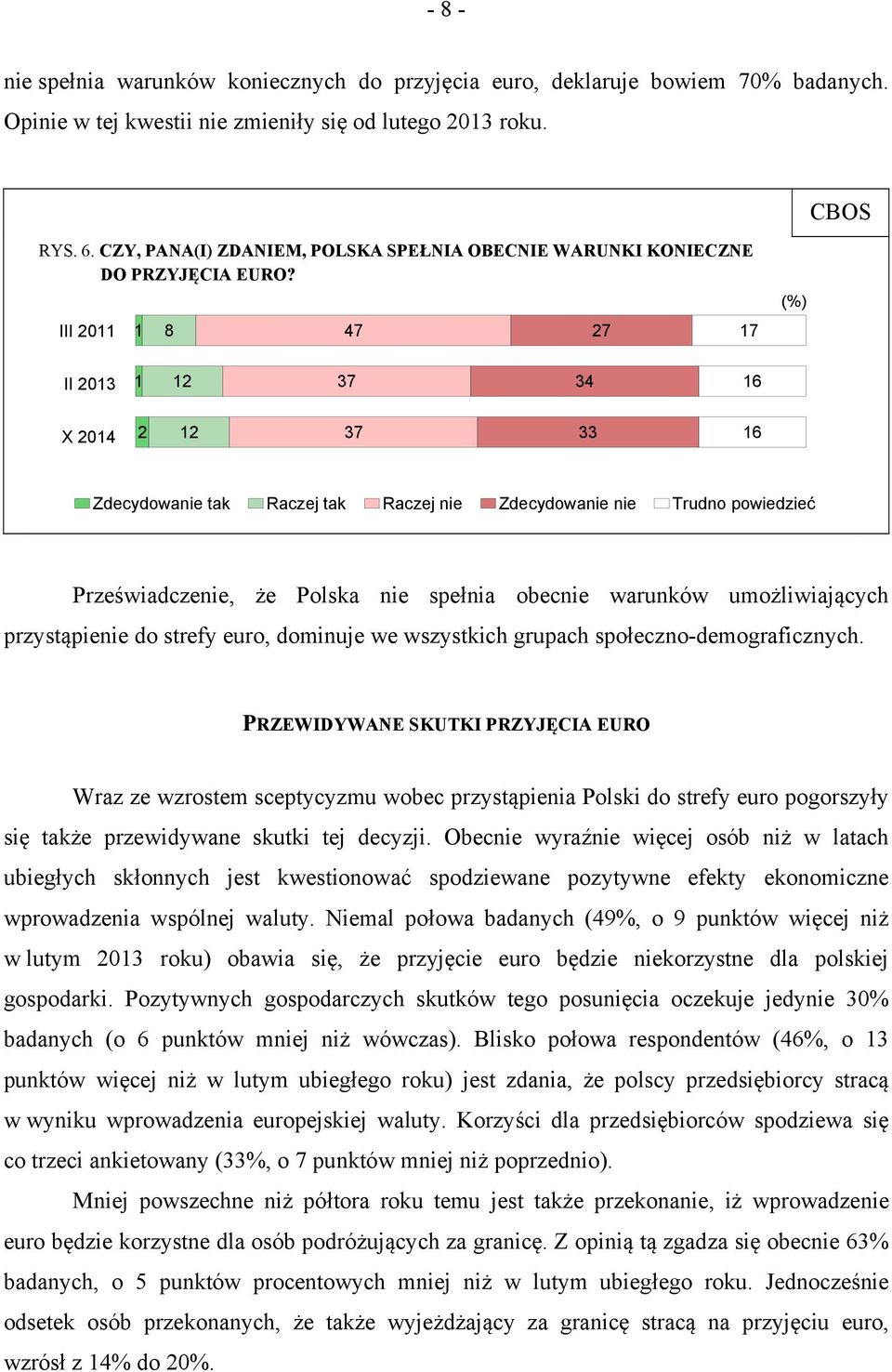 III 2011 1 8 47 27 17 II 2013 1 12 37 34 16 X 2014 2 12 37 33 16 Zdecydowanie tak Raczej tak Raczej nie Zdecydowanie nie Przeświadczenie, że Polska nie spełnia obecnie warunków umożliwiających