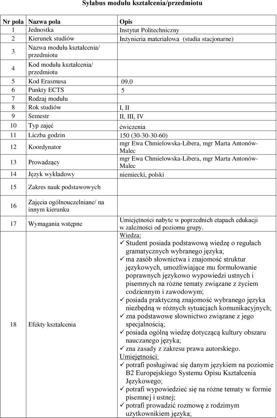 0 6 Punkty ECTS 5 7 Rodzaj modułu 8 Rok studiów I, II 9 Semestr II, III, IV 10 Typ zajęć ćwiczenia 11 Liczba godzin 150 (30-30-30-60) 12 Koordynator mgr Ewa Chmielowska-Libera, mgr Marta Antonów-