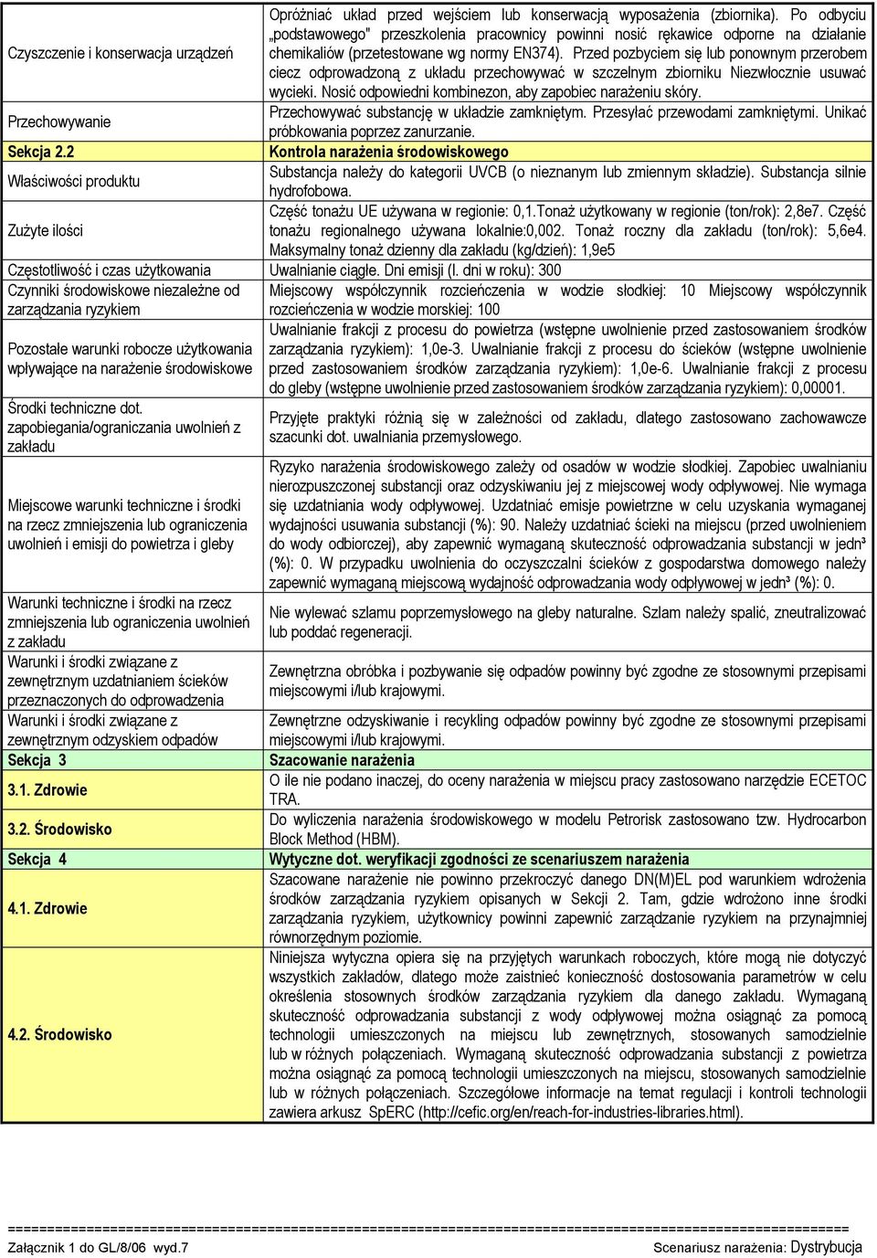 Przed pozbyciem się lub ponownym przerobem ciecz odprowadzoną z układu przechowywać w szczelnym zbiorniku Niezwłocznie usuwać wycieki. Nosić odpowiedni kombinezon, aby zapobiec narażeniu skóry.