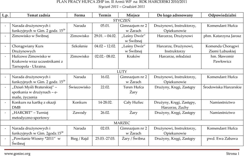 02.- 08.02. Kraków Harcerze, młodzież hm. Sławomir Pawłowicz Tarnopola - Ukraina. LUTY funkcyjnych w Gim. 2 godz. 15 30 Narada 16.02. Gimnazjum nr 2 w Żarach - Dzień Myśli Braterskiej spotkania w drużynach e- maile, życzenia - Konkurs na kartkę z okazji DMB - HARCBIT Turniej metodyczno-sportowy Świecowisko 22.