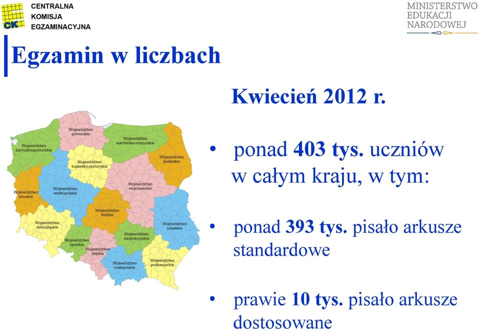 uczniów w całym kraju, w tym: ponad 393