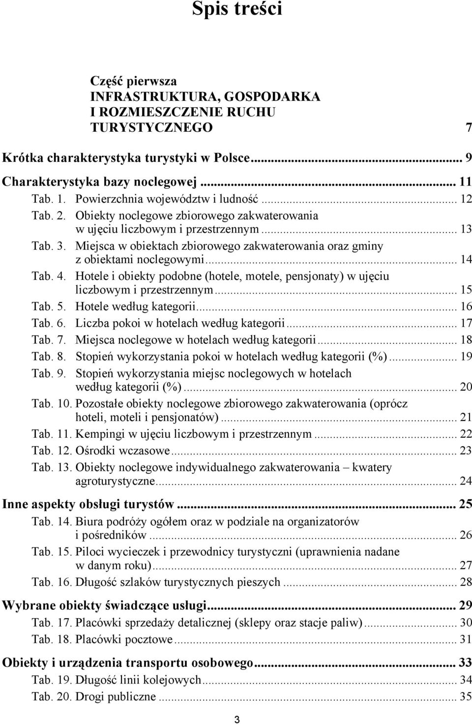 .. Tab.. Hotele i obiekty podobne (hotele, motele, pensjonaty) w ujęciu liczbowym i przestrzennym... Tab.. Hotele według kategorii... Tab.. Liczba pokoi w hotelach według kategorii... Tab.. Miejsca noclegowe w hotelach według kategorii.