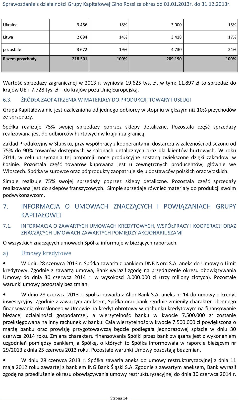 ŹRÓDŁA ZAOPATRZENIA W MATERIAŁY DO PRODUKCJI, TOWARY I USŁUGI Grupa Kapitałowa nie jest uzależniona od jednego odbiorcy w stopniu większym niż 10% przychodów ze sprzedaży.