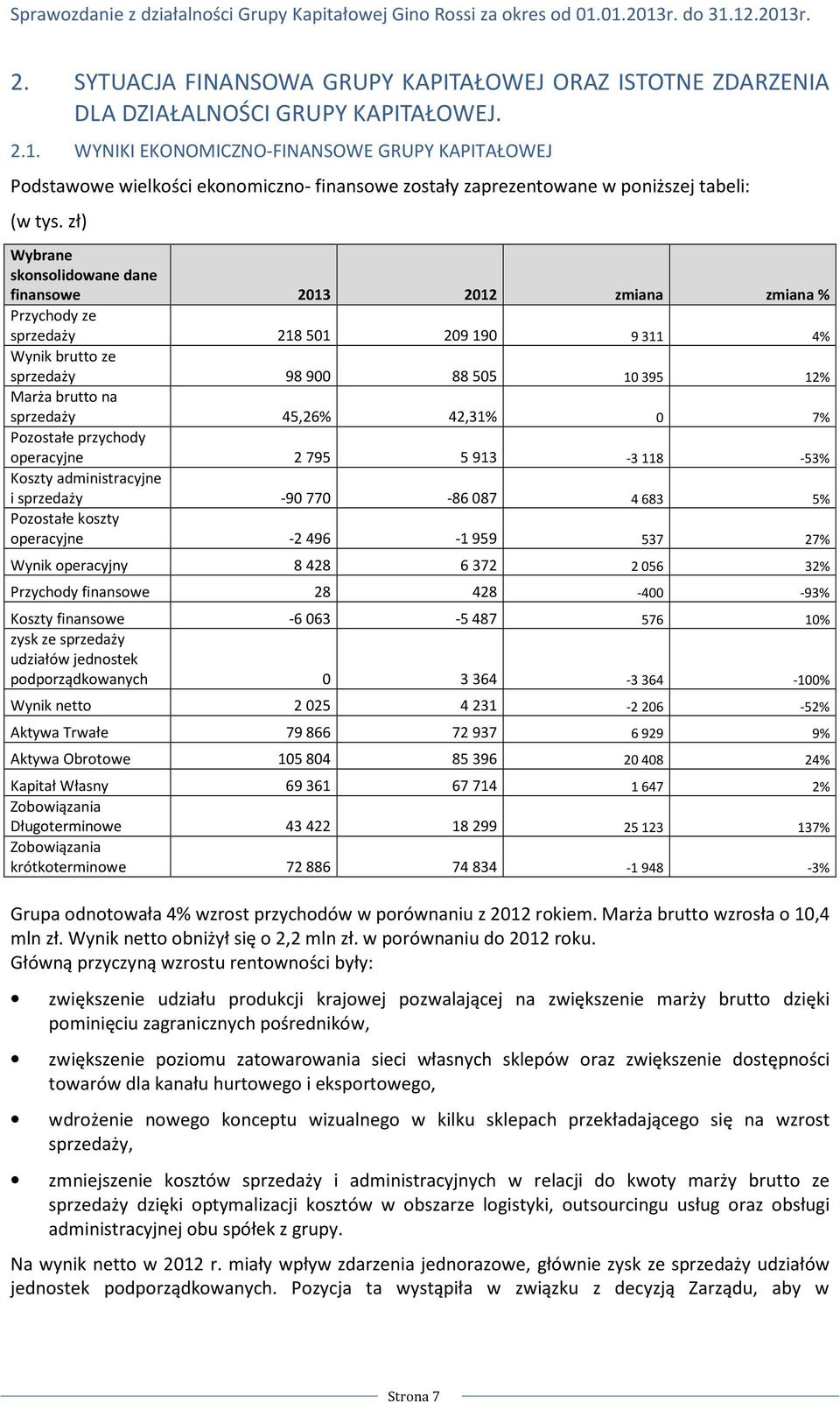 zł) Wybrane skonsolidowane dane finansowe 2013 2012 zmiana zmiana % Przychody ze sprzedaży 218501 209190 9311 4% Wynik brutto ze sprzedaży 98900 88505 10395 12% Marża brutto na sprzedaży 45,26%