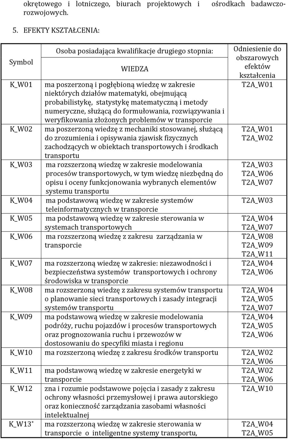 działów matematyki, obejmującą probabilistykę, statystykę matematyczną i metody numeryczne, służącą do formułowania, rozwiązywania i weryfikowania złożonych problemów w transporcie ma poszerzoną